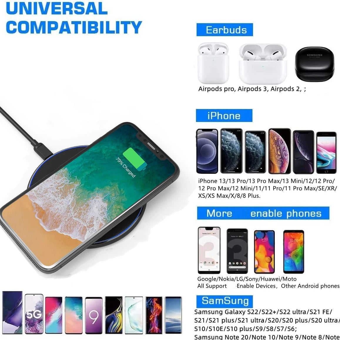 FDGAO Wireless Charger USB C Fast Charging Pad